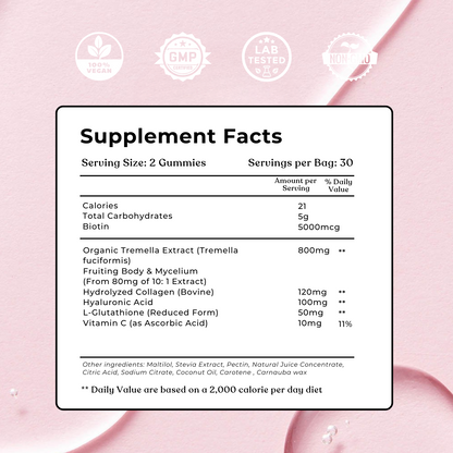 TREMELLA BEAUTY GUMMIES